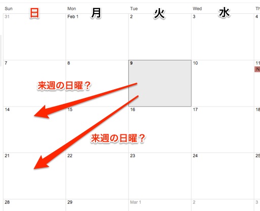 来週の日曜 とはいつか F Ko Jiの 一秒後は未来