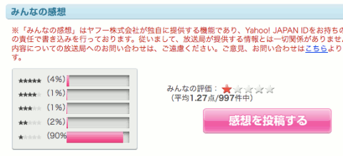 もうすぐ終わるnhk連続テレビ小説 瞳 の評価がひどい F Ko Jiの 一秒後は未来